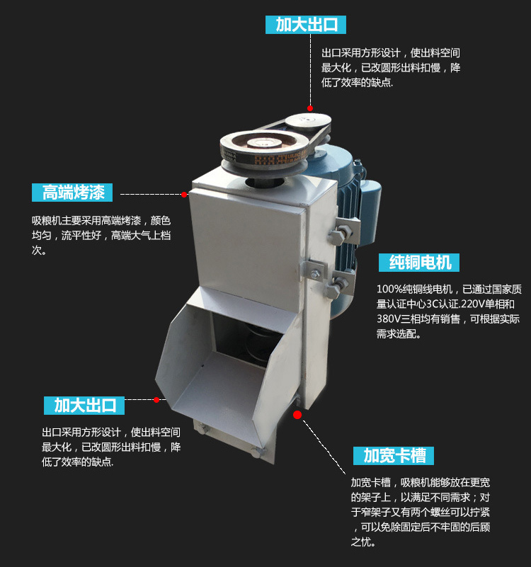 車載吸糧機主要結(jié)構(gòu)